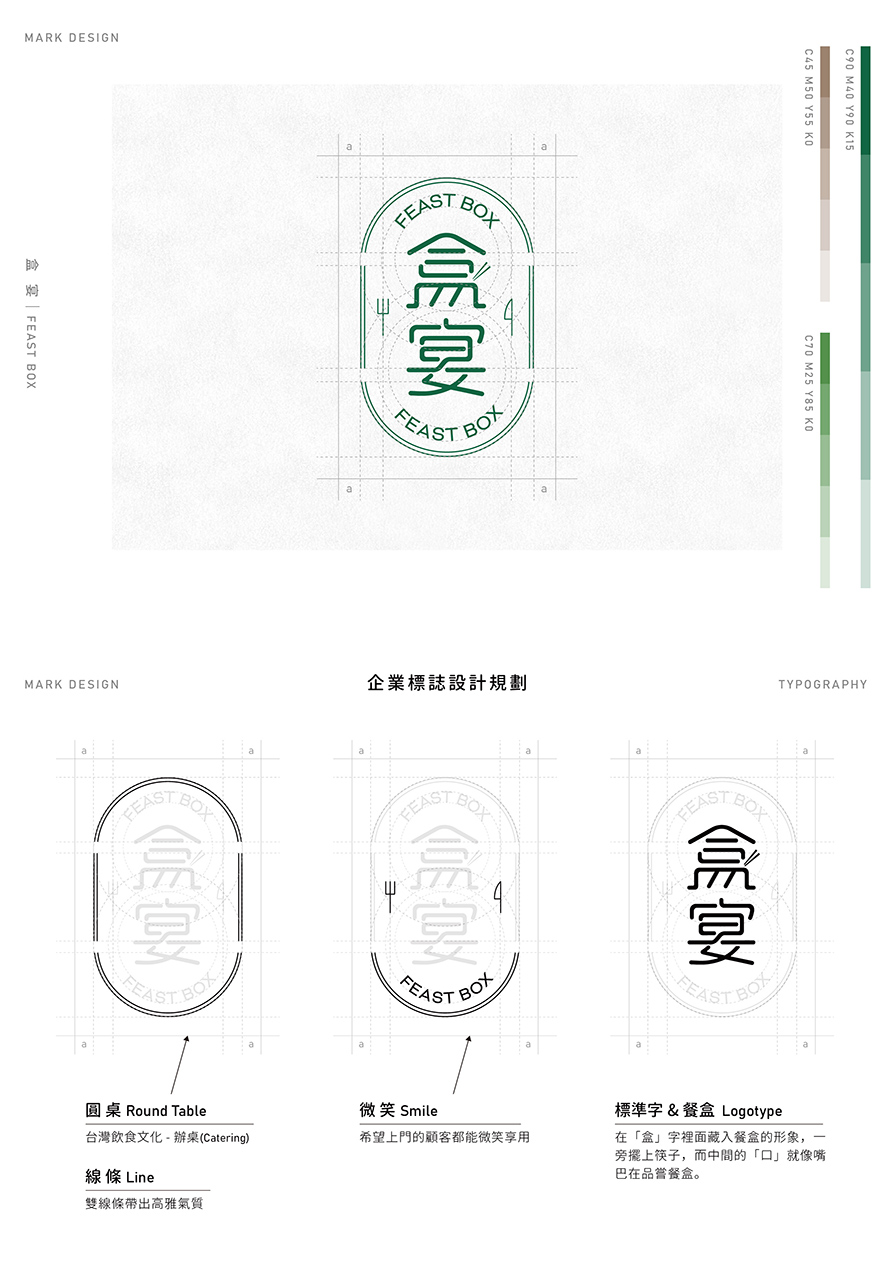 盒宴FeastBox_Portfolio_CIS-4