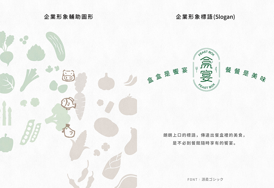 盒宴FeastBox_Portfolio_CIS-5